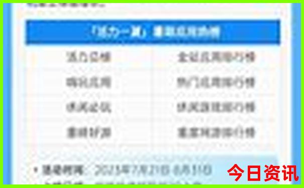 大理旅游攻略一日游路线